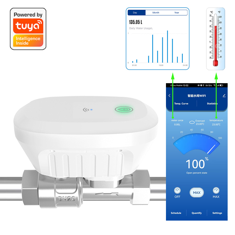 Home Assistant Tuya - Slimme WiFi-klepmeter, waterstroomsnelheid, temperatuurweergave, timer, Smart