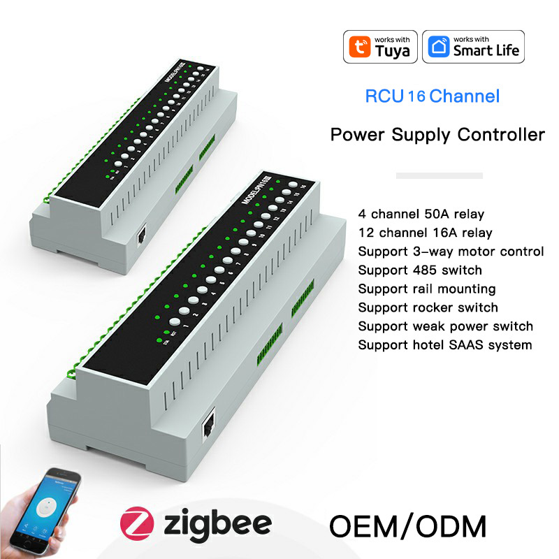 RSH Tuya ZigBee 16-kanaals 16A - Smart Relay Tuya recensie en prijs