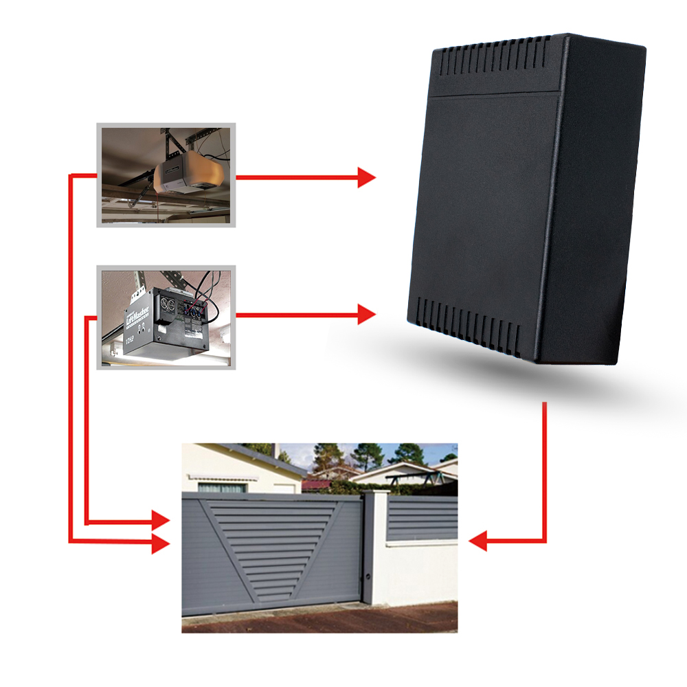 8CH Tuya WIFI App Smart Afstan - Tuya 4 Channel recensie en prijs