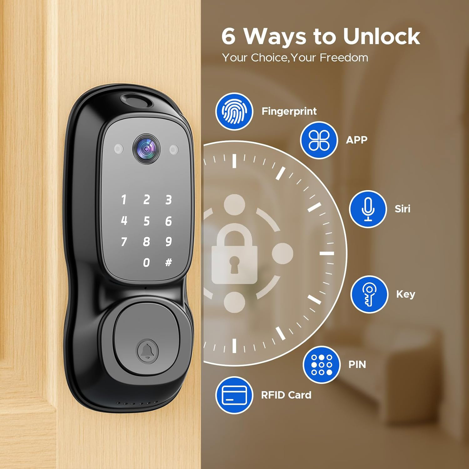 Tuya Wifi Slimme Deurvergrende - Tuya Smart recensie en prijs