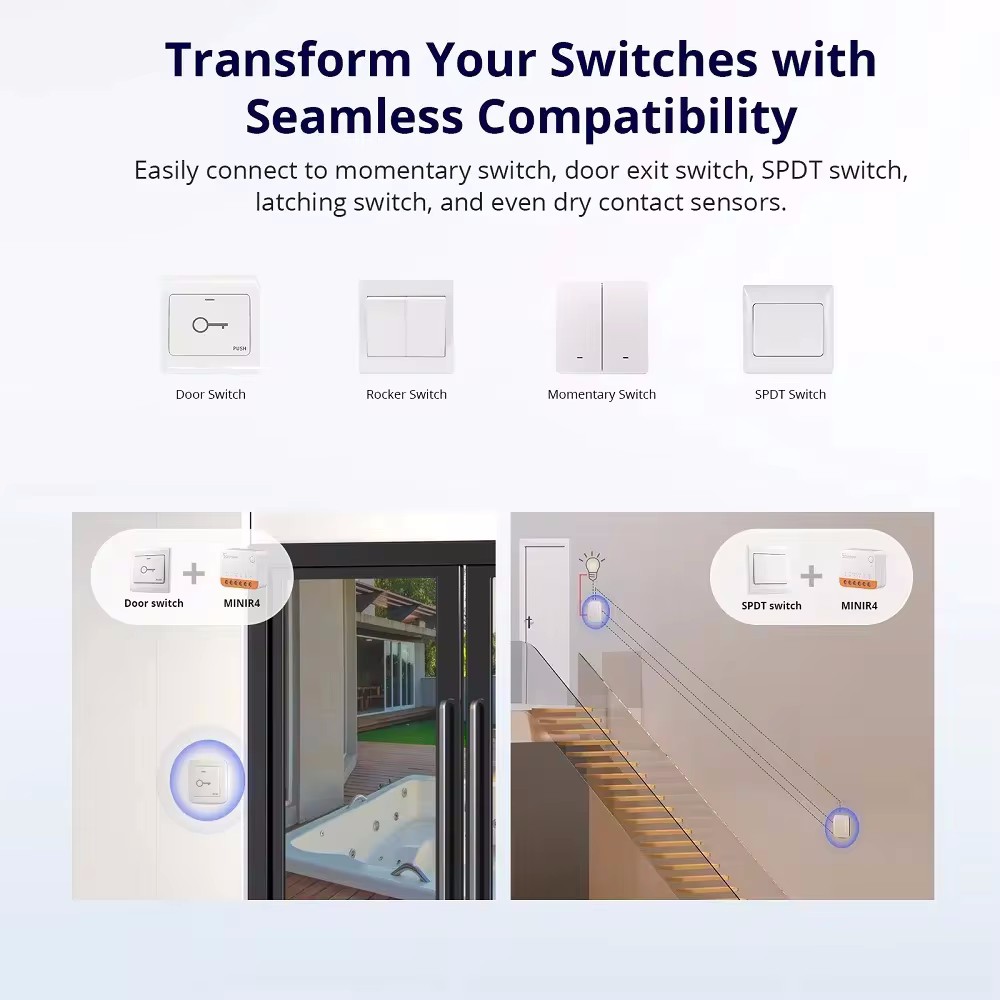 SONOFF Mini R4 Wifi Schakelaar - Sonoff Mini R4 recensie en prijs