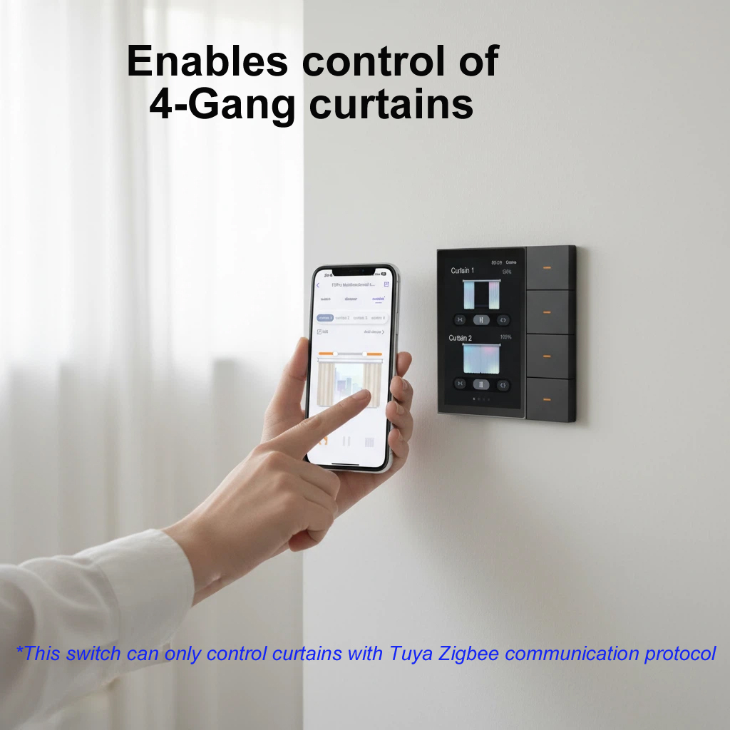 F3-pro Tuya Smart Panel ZigBee - Smart Relay Tuya recensie en prijs