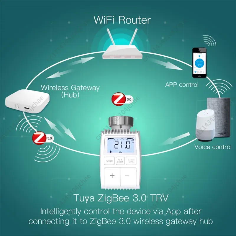 EE voor Tuya ZigBee 3.0 Mini R - Tuya Smart recensie en prijs
